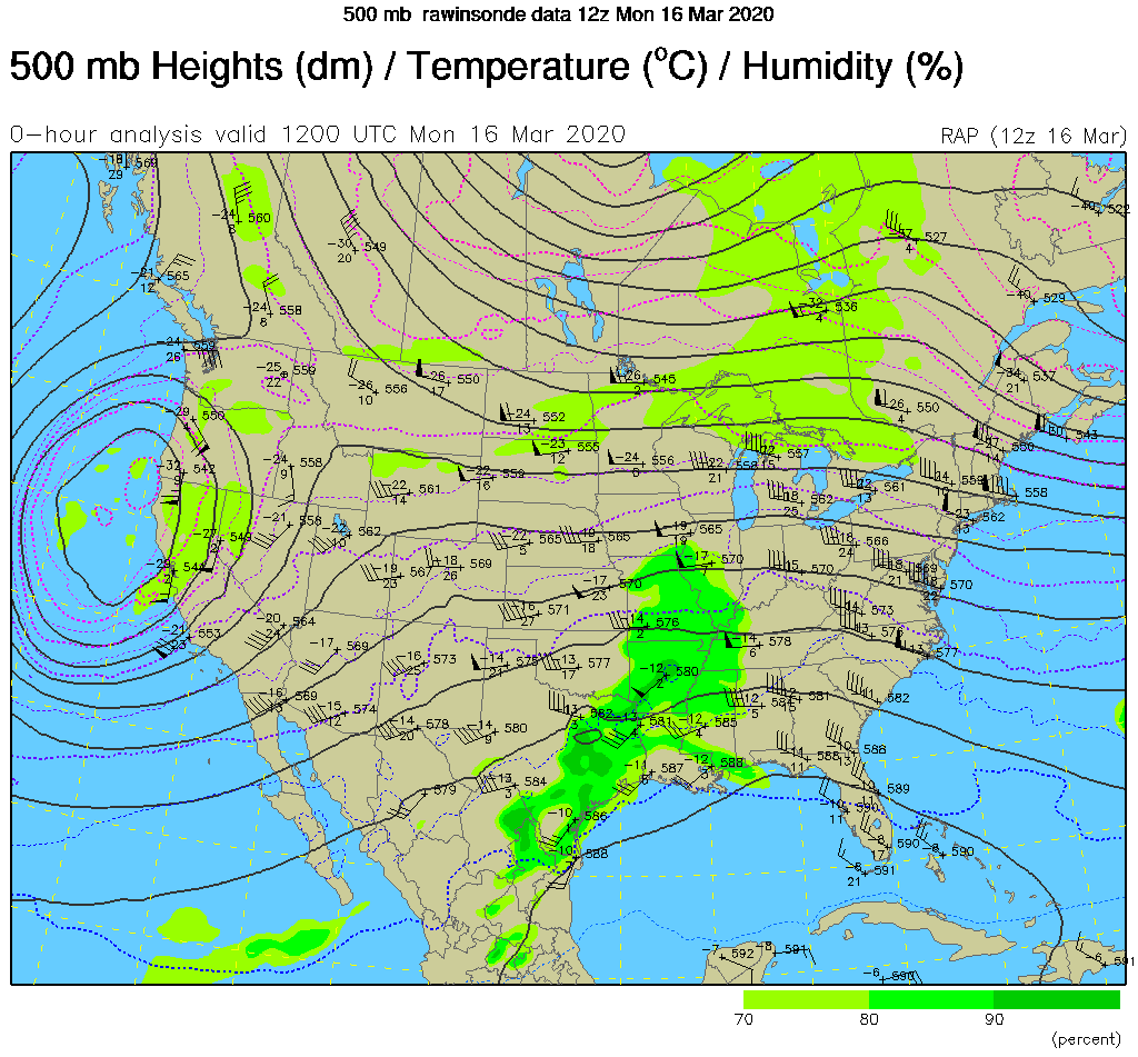 500 mb Heights